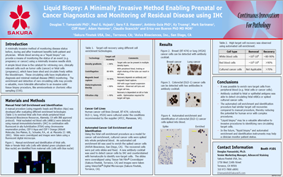 Liquid Biopsy: A Minimally Invasive Method Enabling Prenatal or Cancer Diagnostics and Monitoring of Residual Disease using IHC
