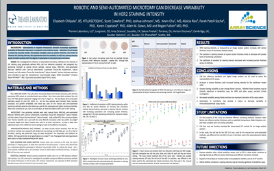 Robotic and Semi‐automated Microtomy can Decrease Variability in Her2 Staining Intensity