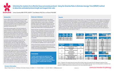Unlocking the mystery of an effective tissue processing protocol