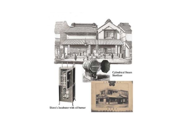 Black-and-white drawings and a photo of an old building, a cylindrical steam sterilizer, and Shiro’s incubator with oil burner, illustrating historical medical technology.