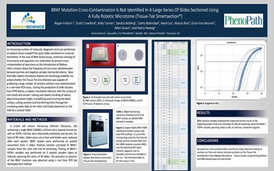 BRAF Mutation Cross-Contamination Is Not Identified In A Large Series Of Slides Sectioned Using A Fully Robotic Microtome (Tissue-Tek Smartsection®)